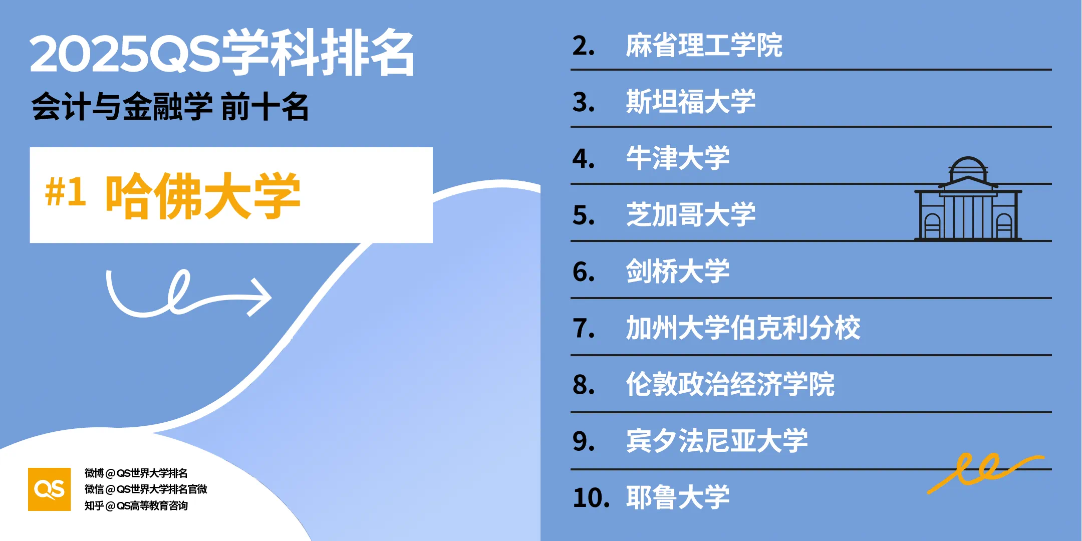 沈陽留學 留學方案 日本留學